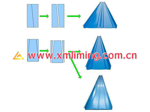 آلات تشكيل الصفائح المموجه